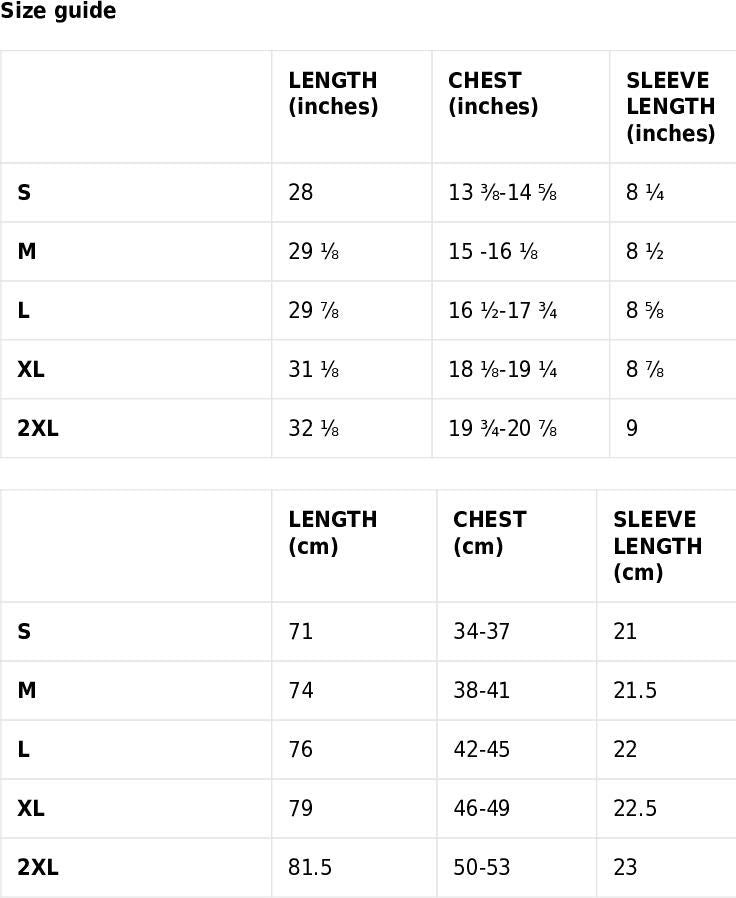 All About Perfection PMP