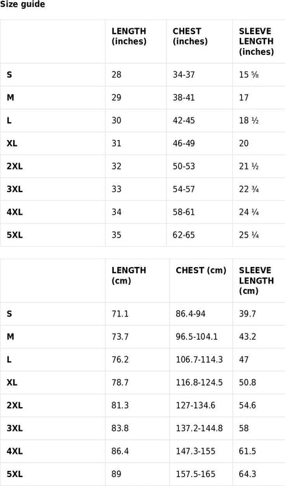 Practice Makes Perfect CHEESE