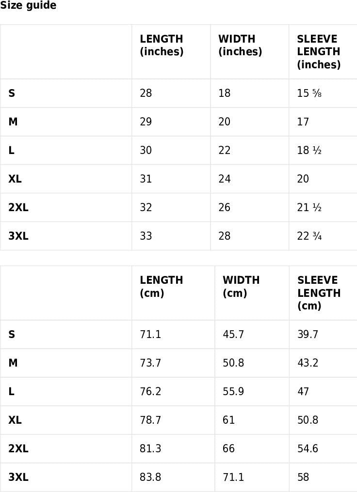 Call Me When you Find a Flaw