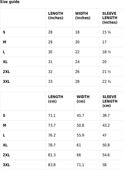 Call Me When you Find a Flaw