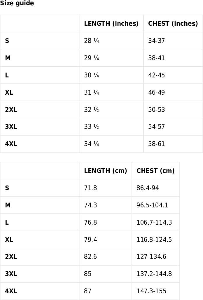 Did You Forget You Where Perfect?