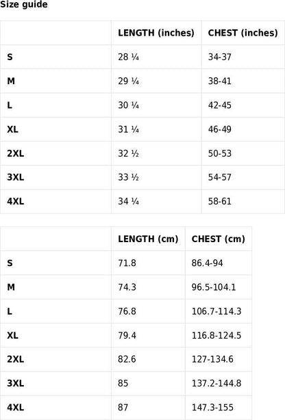 Did You Forget You Where Perfect?