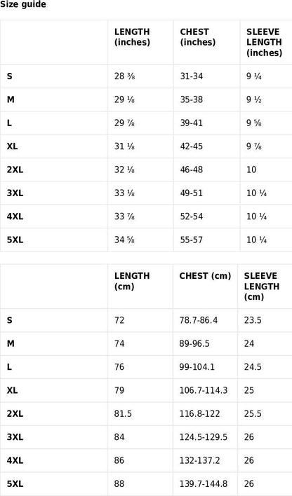 Practice Makes Perfect Star and the World